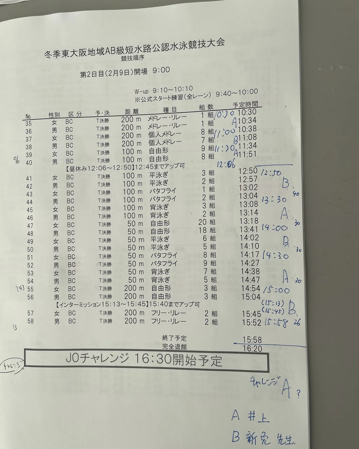 今日は高槻市民プールで役員してからの、移動してスイムピアレッ...